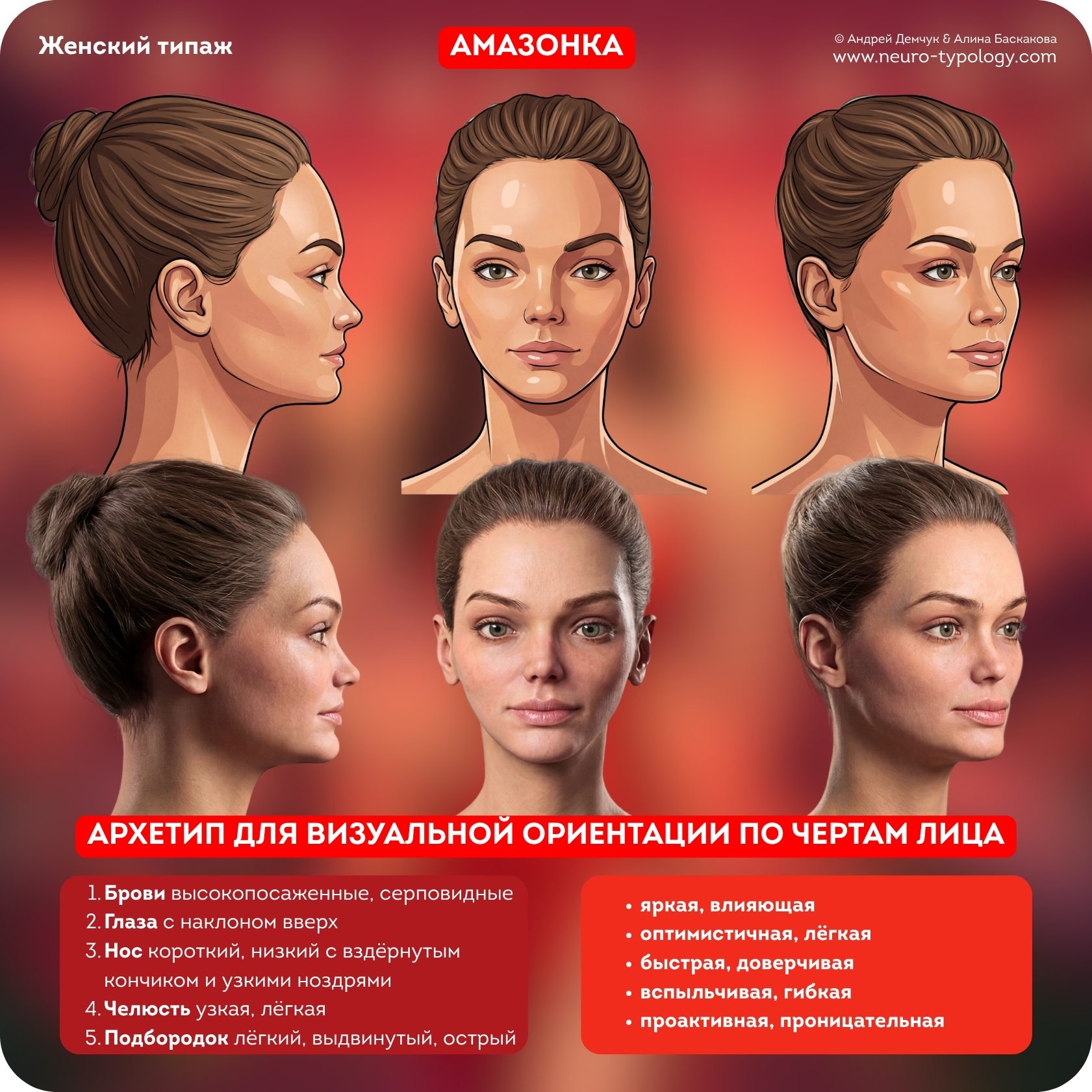 Амазонка - черты лица