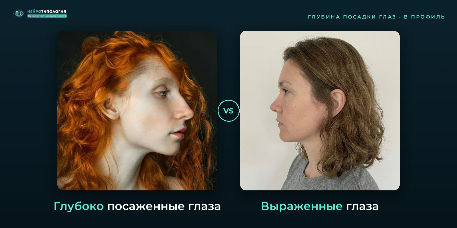 Глубоко посаженные глаза и выраженные глаза: сравнение, фото в профиль Глубоко посаженные глаза и выраженные глаза: сравнение, фото в профиль