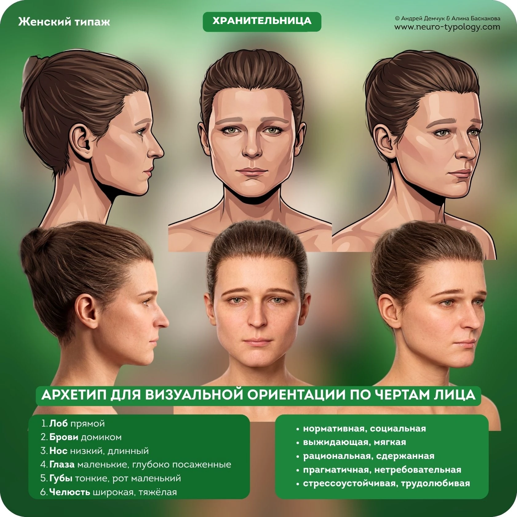 Хранительница - черты лица