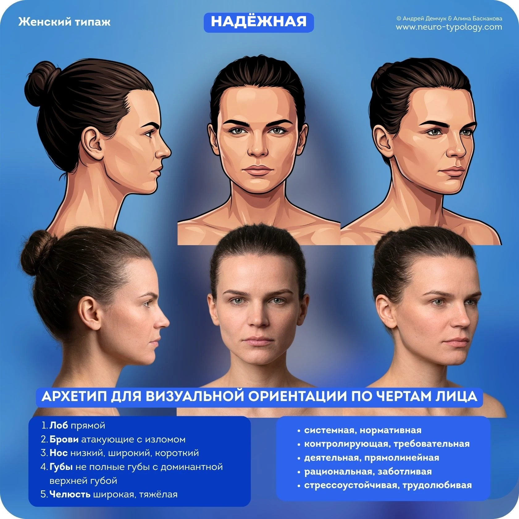 Надёжная - черты лица