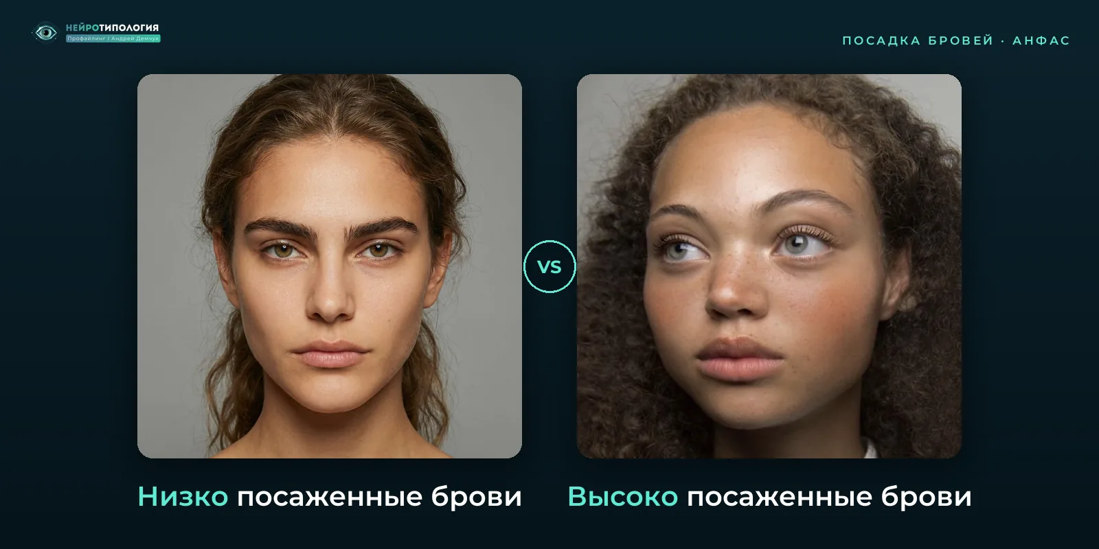 Низко посаженные брови и высоко посаженные брови: сравнение, фото анфас Низко посаженные брови и высоко посаженные брови: сравнение, фото анфас