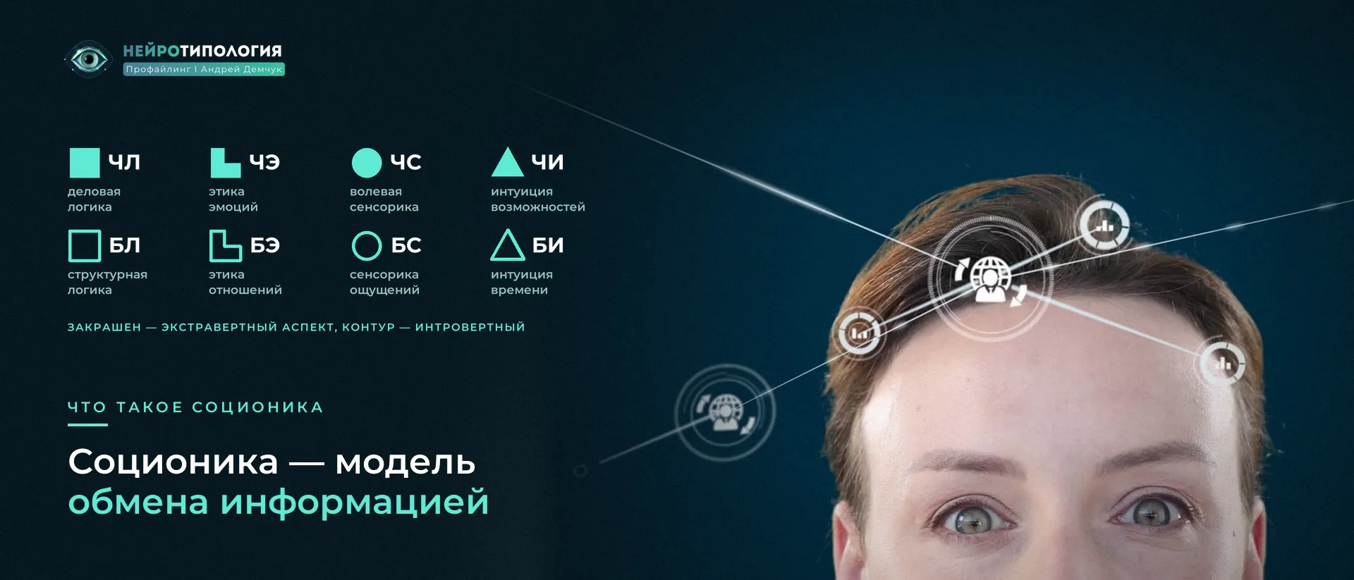 Глаза и сеть связей: соционика как модель обмена информацией
