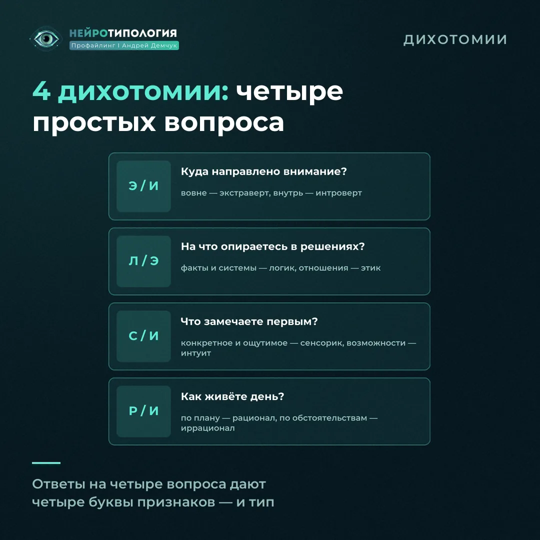 Четыре дихотомии соционики простыми словами: экстраверт или интроверт, логик или этик, сенсорик или интуит, рационал или иррационал