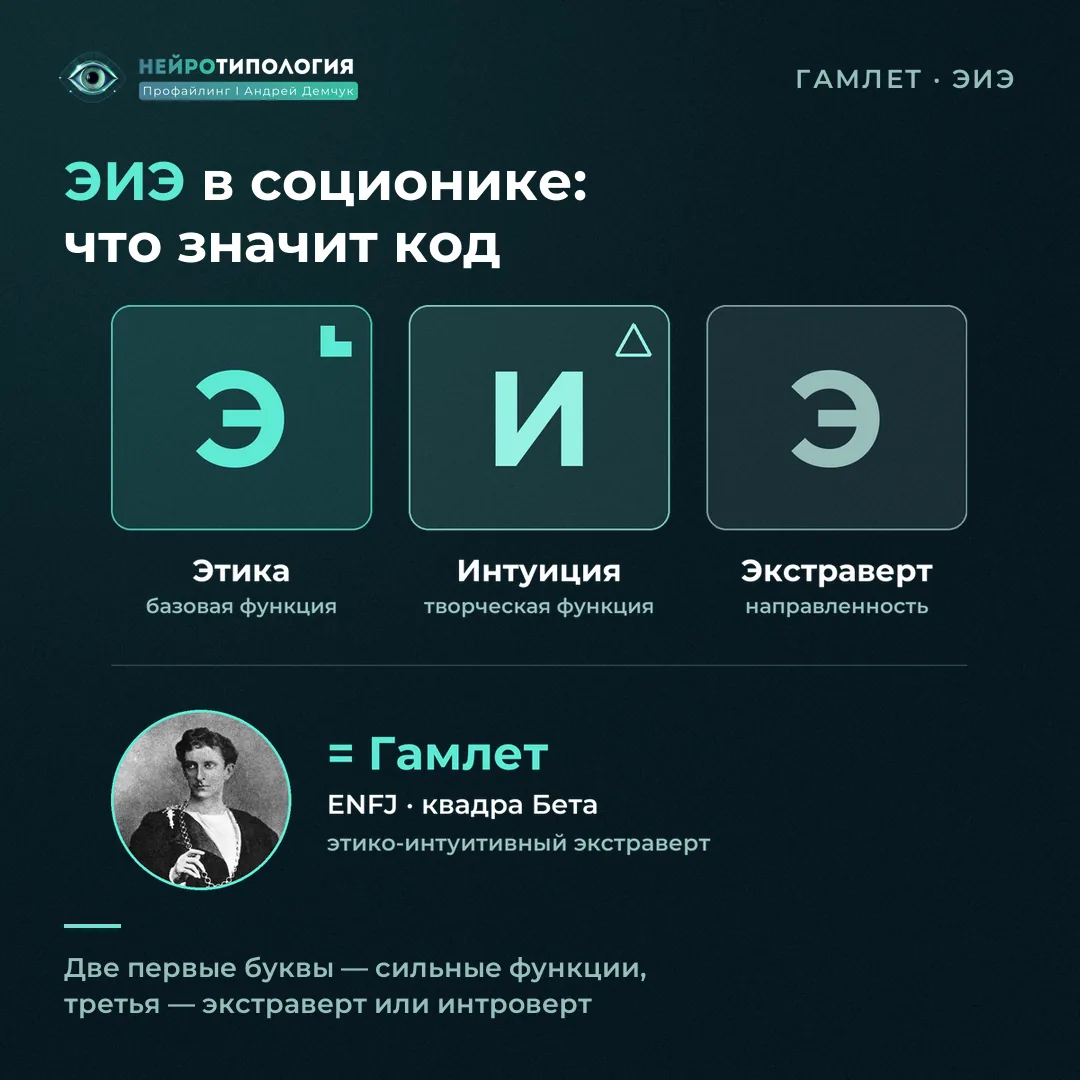 Расшифровка кода ЭИЭ: этико-интуитивный экстраверт, социотип Гамлет (ENFJ)