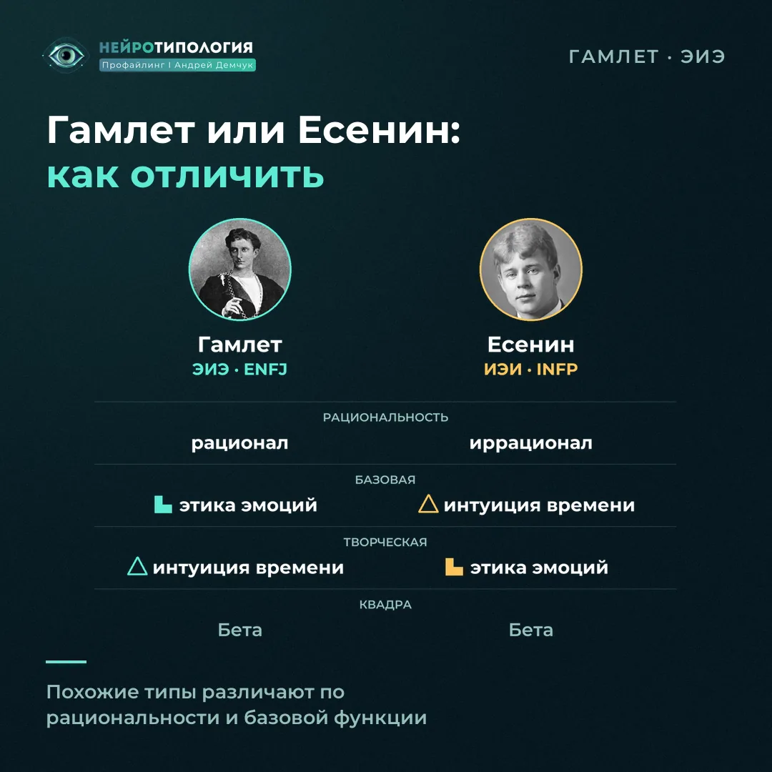 Как отличить социотип Гамлет (ЭИЭ) от Есенин (ИЭИ): рациональность и сильные функции