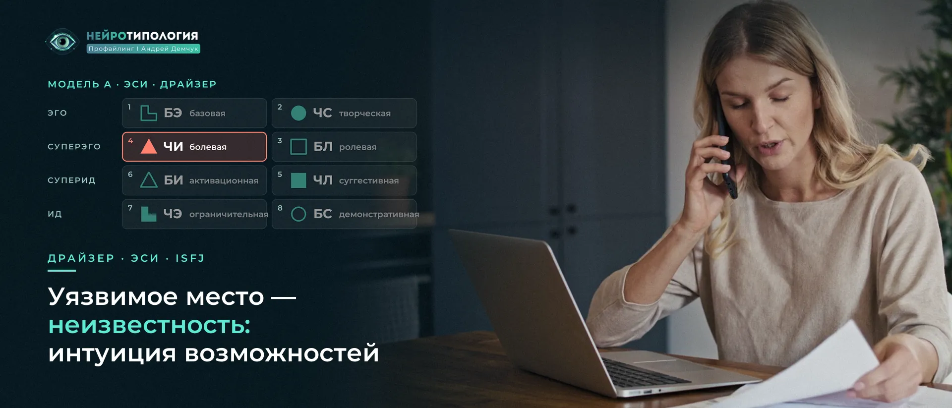 Женщина с бумагами хмурится: болевая функция Драйзера — интуиция возможностей