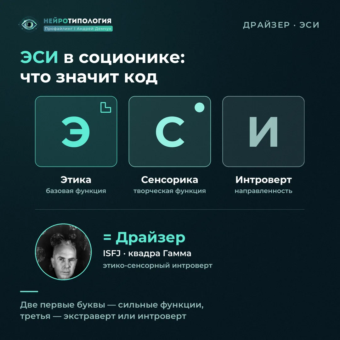 Расшифровка кода ЭСИ: этико-сенсорный интроверт, социотип Драйзер (ISFJ)