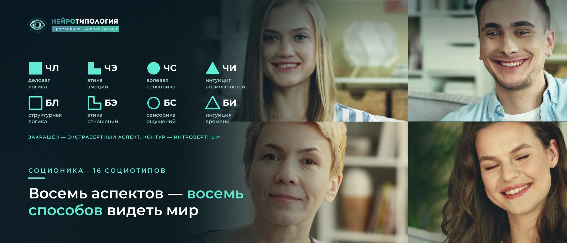 Четыре улыбающихся человека и восемь символов аспектов соционики