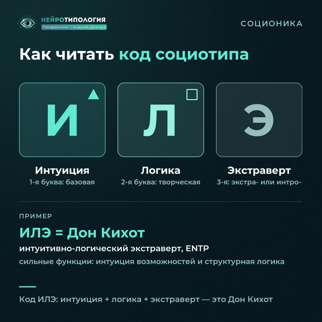 Как читать код социотипа из трёх букв на примере ИЛЭ (Дон Кихот)