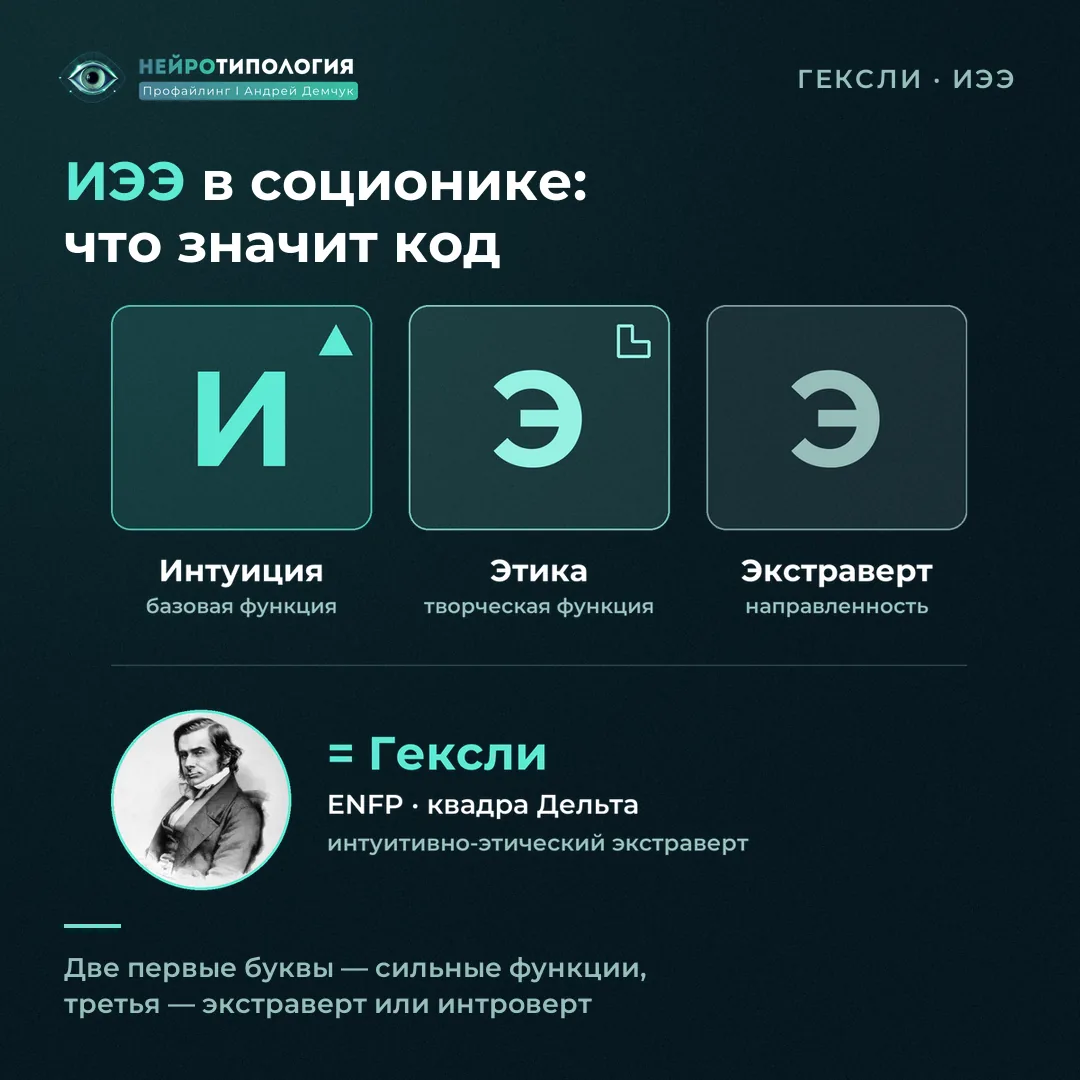 Расшифровка кода ИЭЭ: интуитивно-этический экстраверт, социотип Гексли (ENFP)