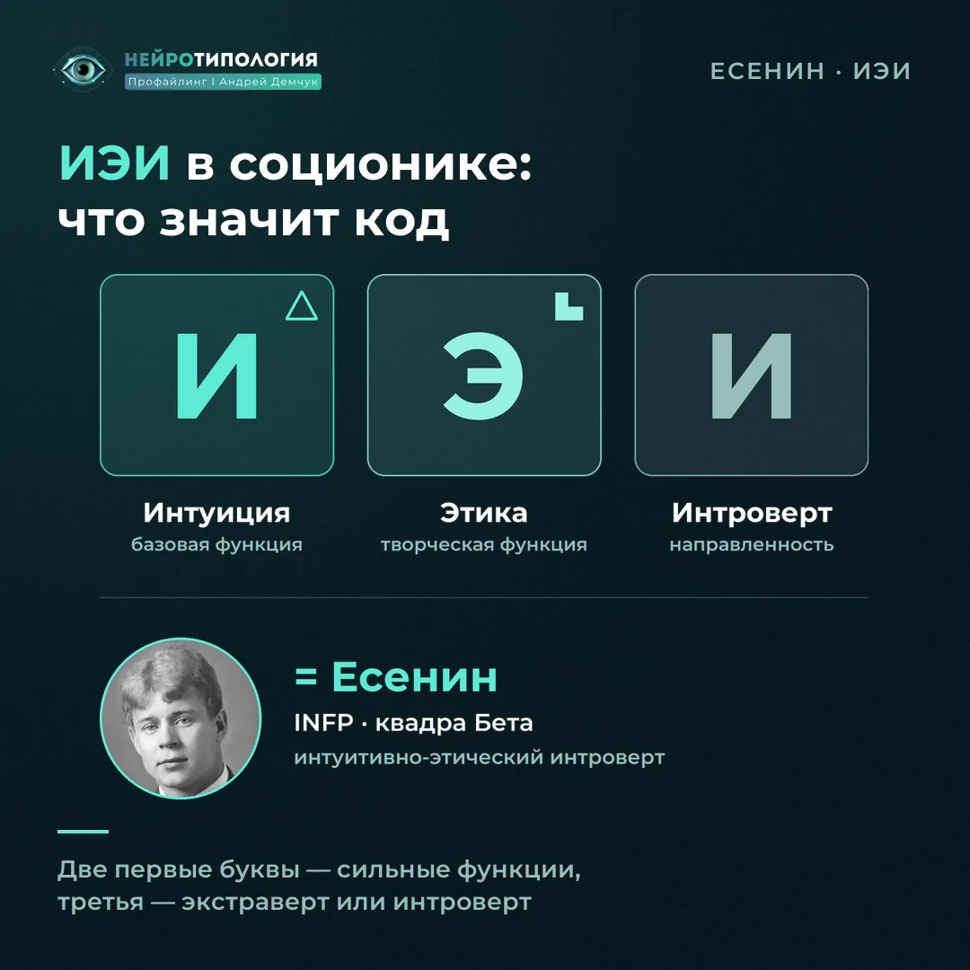Расшифровка кода ИЭИ: интуитивно-этический интроверт, социотип Есенин (INFP)