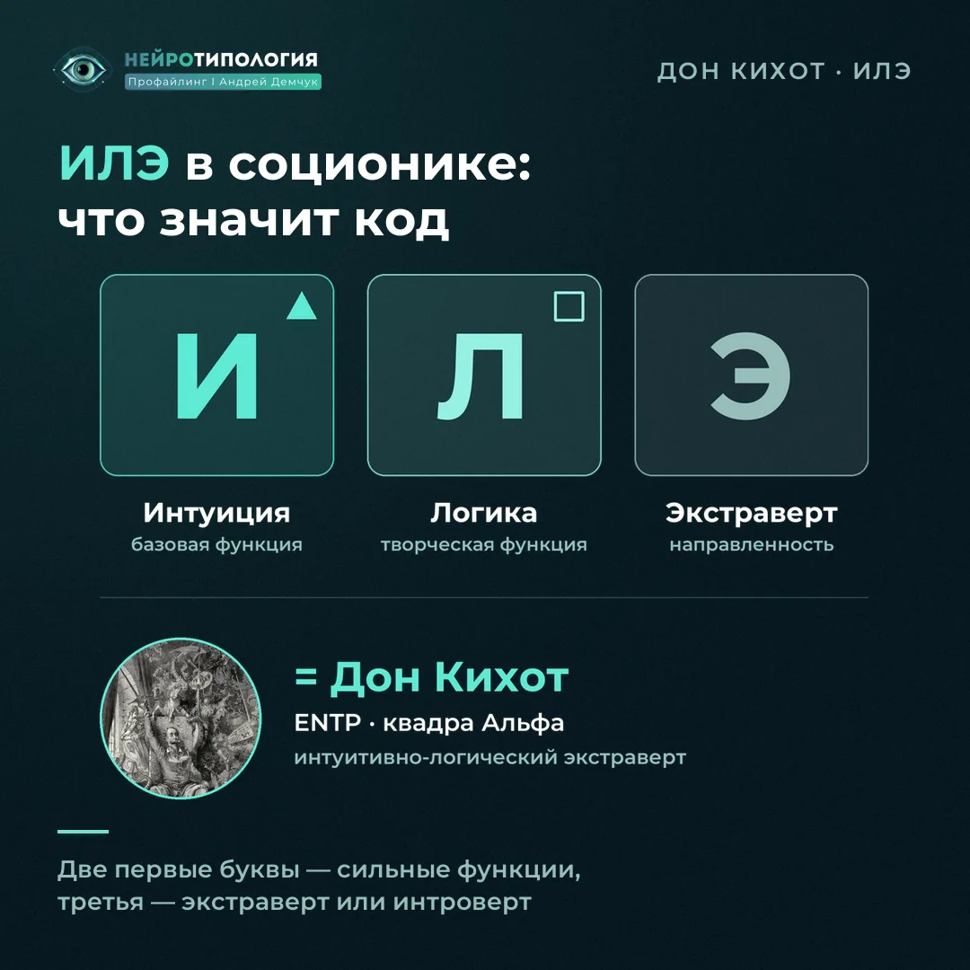 Расшифровка кода ИЛЭ: интуитивно-логический экстраверт, социотип Дон Кихот (ENTP)