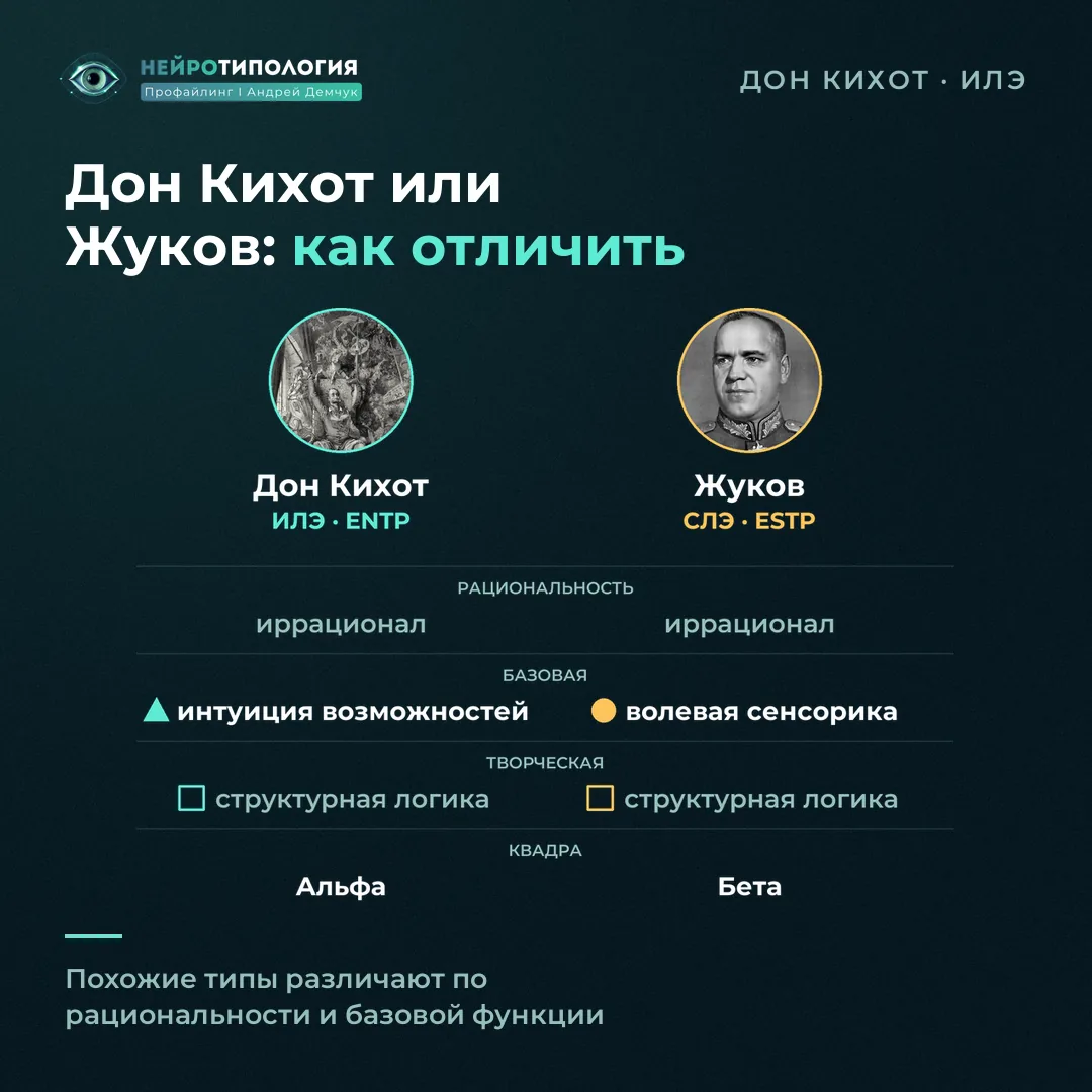 Как отличить социотип Дон Кихот (ИЛЭ) от Жуков (СЛЭ): рациональность и сильные функции