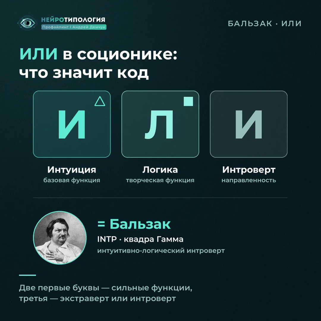 Расшифровка кода ИЛИ: интуитивно-логический интроверт, социотип Бальзак (INTP)