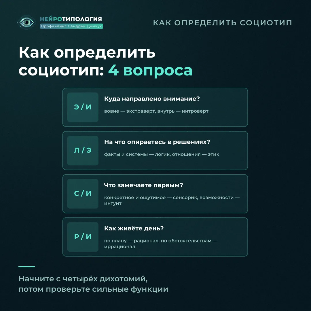Как определить свой социотип: четыре вопроса по дихотомиям
