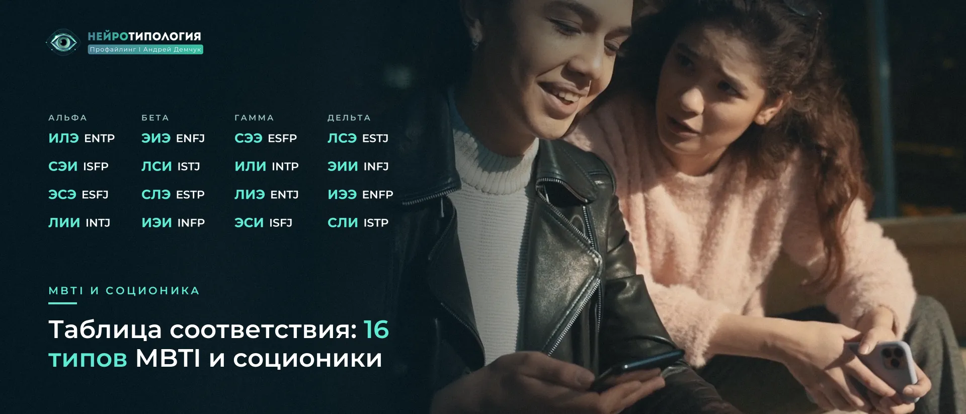 Друзья вместе смотрят в телефон: таблица соответствия MBTI и соционики