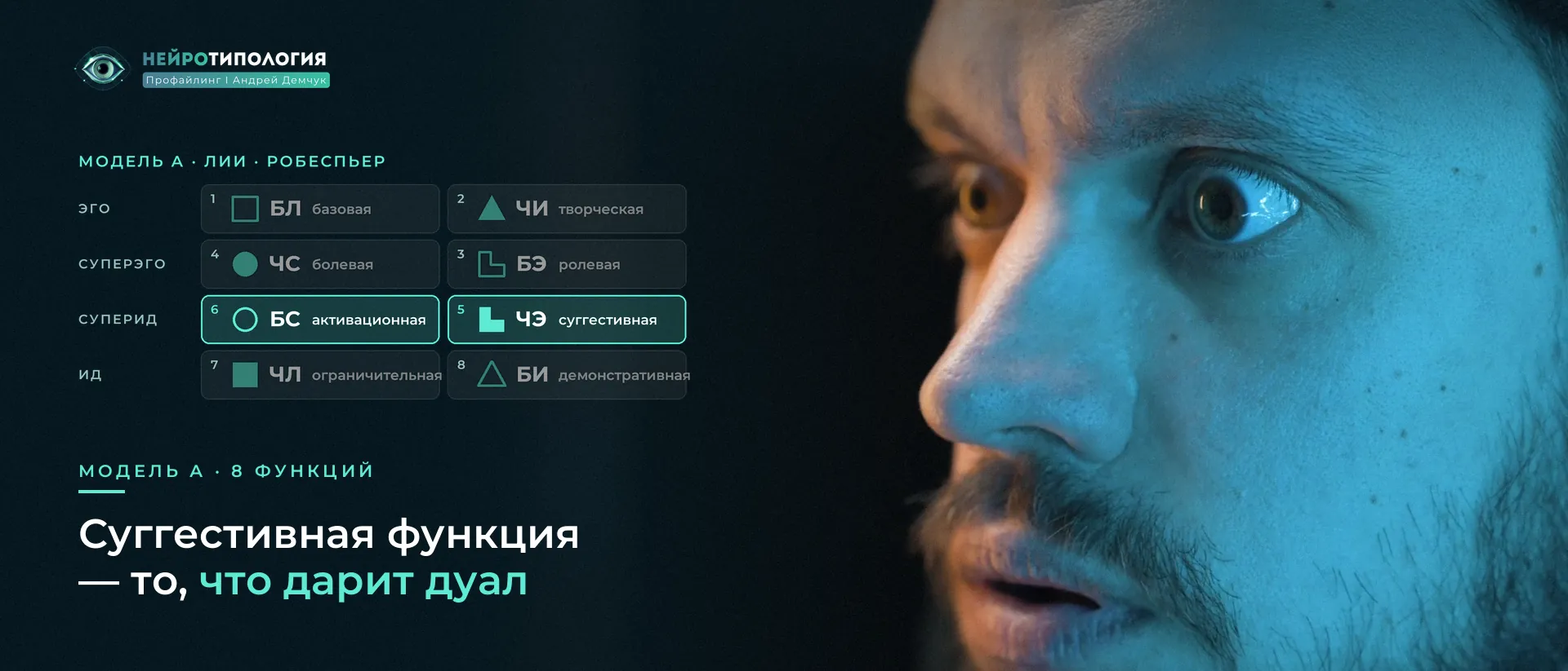Задумчивый мужчина в бирюзовом свете: суггестивная функция