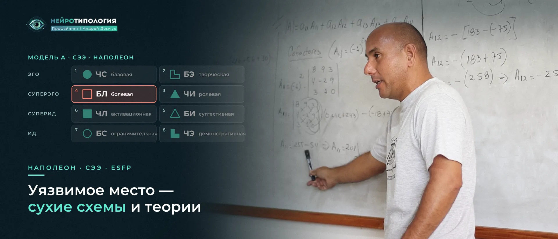 Мужчина пишет формулы на доске: болевая функция Наполеона — структурная логика