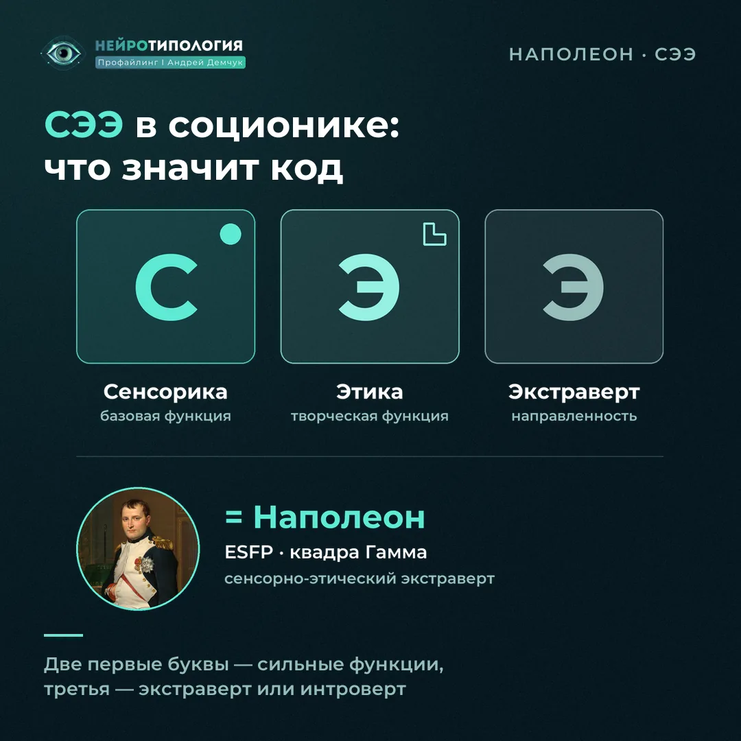 Расшифровка кода СЭЭ: сенсорно-этический экстраверт, социотип Наполеон (ESFP)