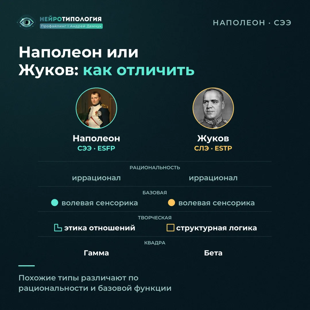 Как отличить социотип Наполеон (СЭЭ) от Жуков (СЛЭ): рациональность и сильные функции