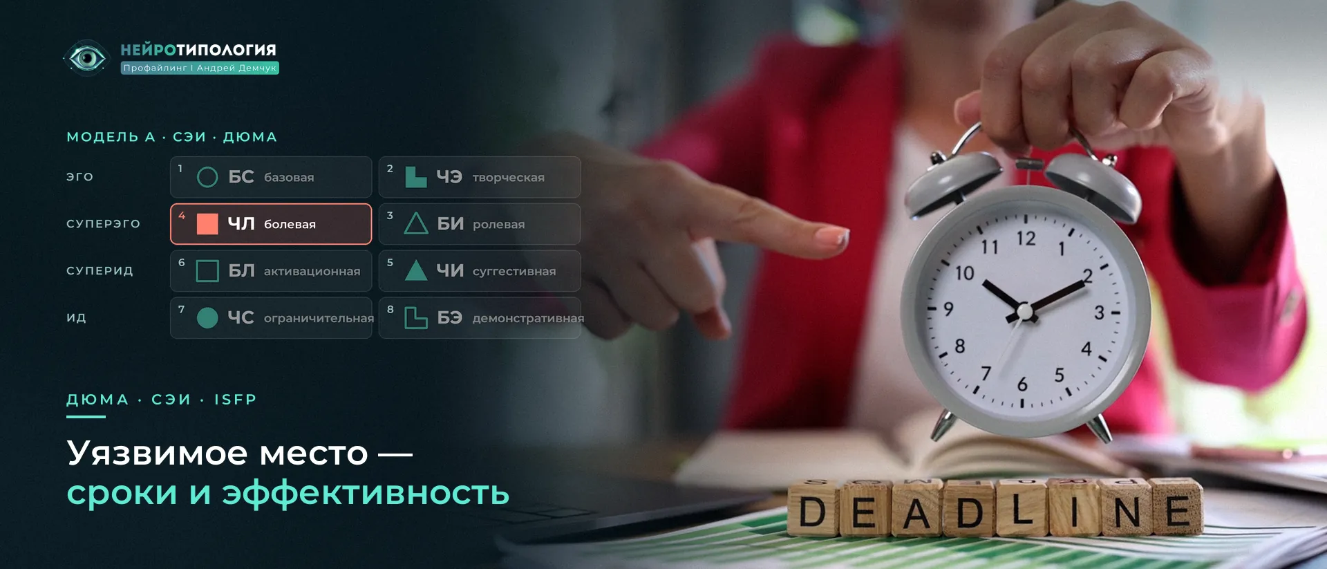 Женщина держит будильник над словом дедлайн: болевая функция Дюма — деловая логика