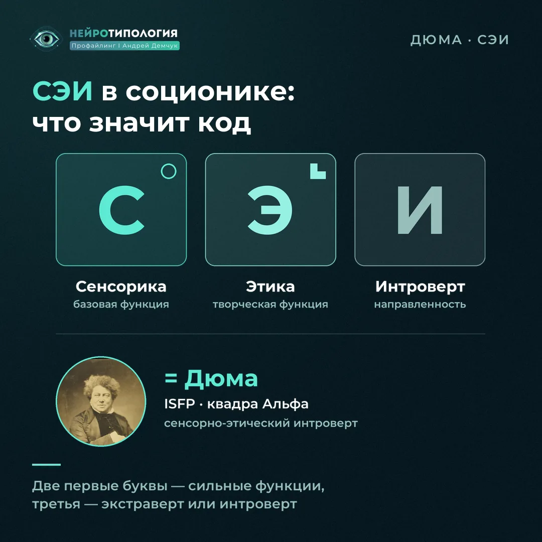 Расшифровка кода СЭИ: сенсорно-этический интроверт, социотип Дюма (ISFP)