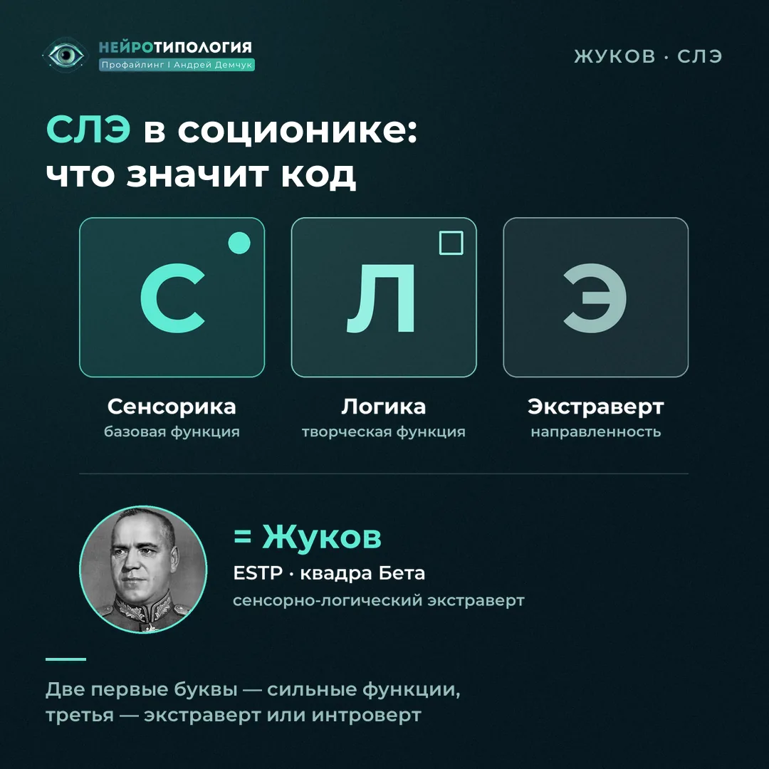 Расшифровка кода СЛЭ: сенсорно-логический экстраверт, социотип Жуков (ESTP)