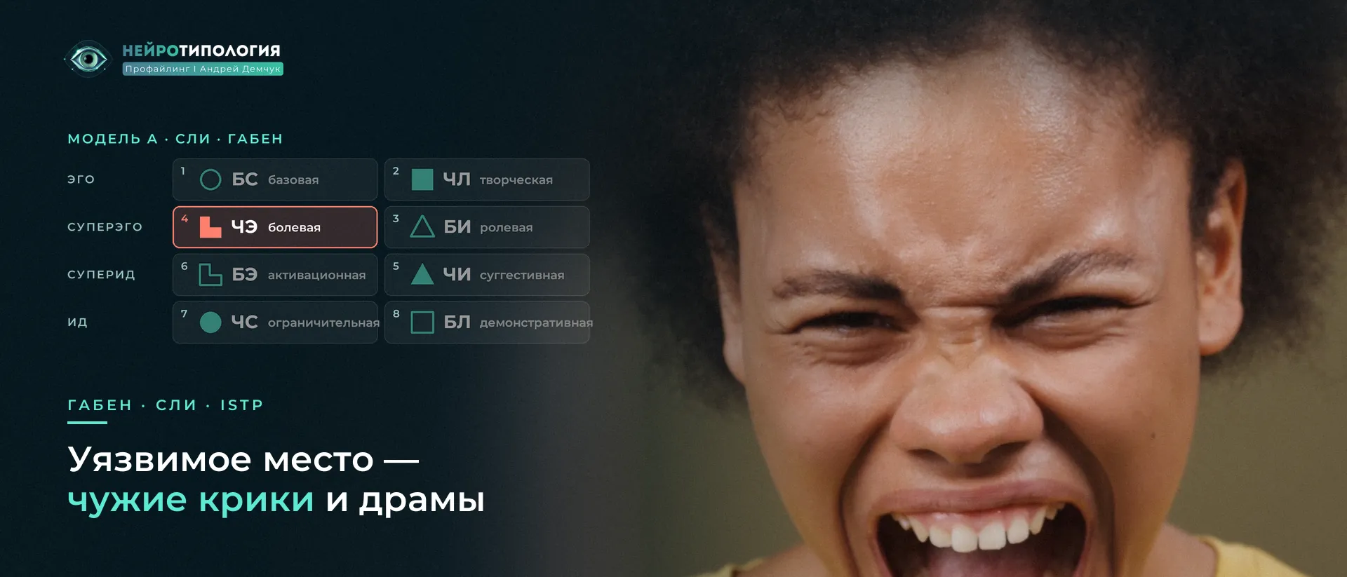 Девушка кричит в гневе: болевая функция Габена — этика эмоций