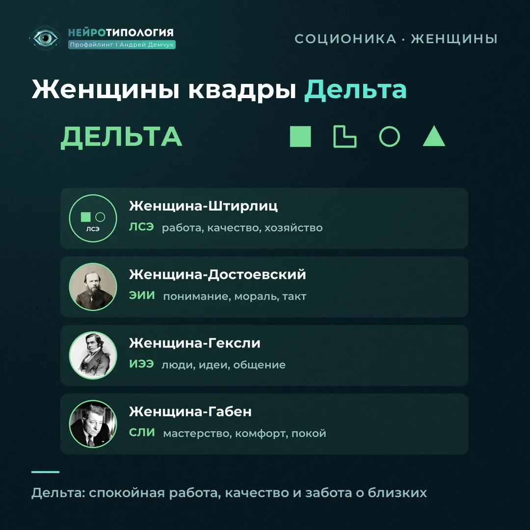 Женщины квадры Дельта: женщина-Штирлиц, Достоевский, Гексли и Габен