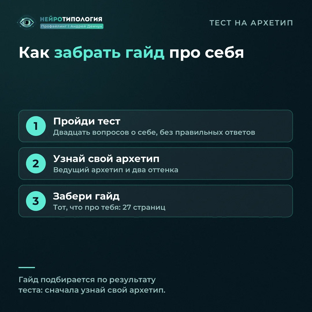 Три шага: пройти тест, узнать архетип, забрать гайд