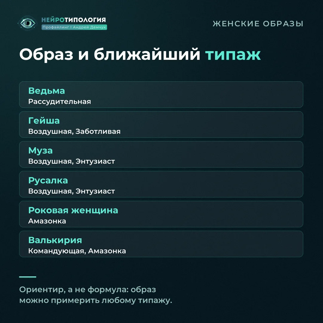 Женские образы и ближайшие типажи Компаса