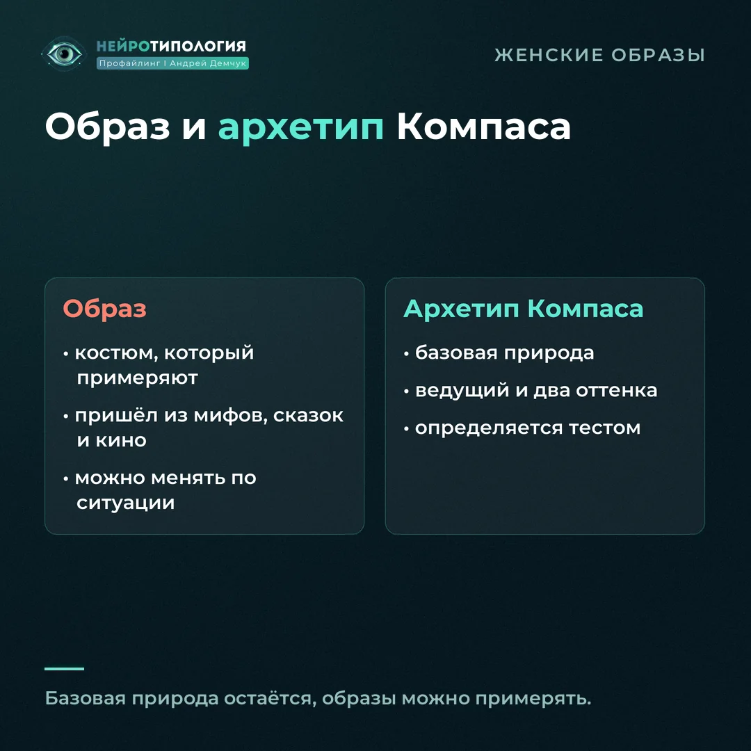Образ и архетип Компаса: чем отличаются