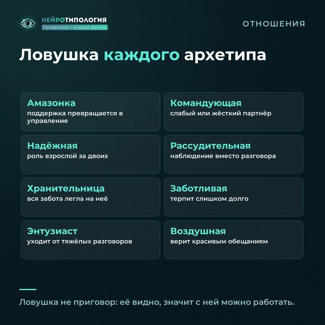 Типичная ловушка в отношениях у восьми женских архетипов