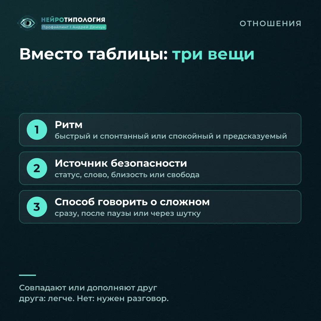 Три вещи для совместимости пары