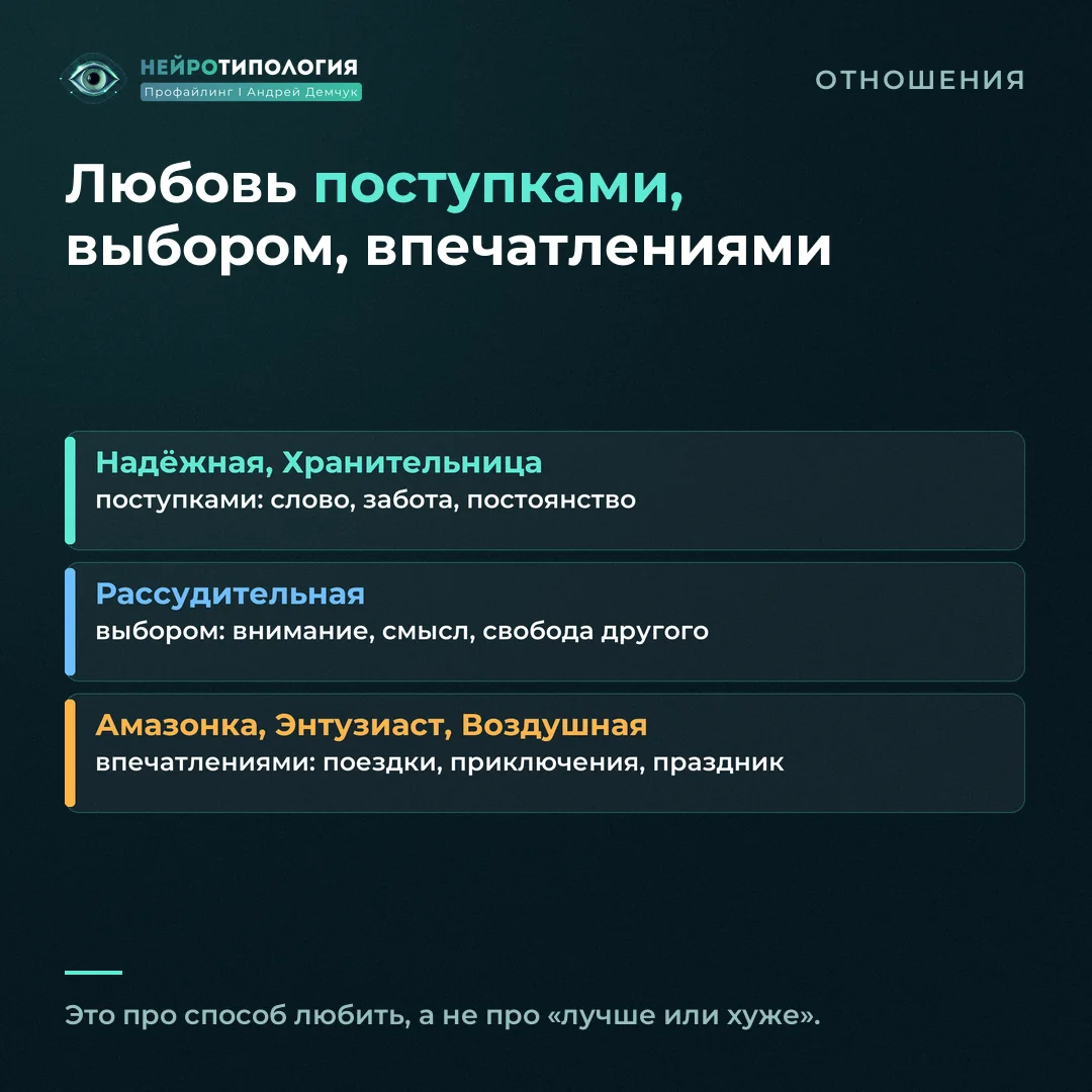 Как любят разные женские архетипы