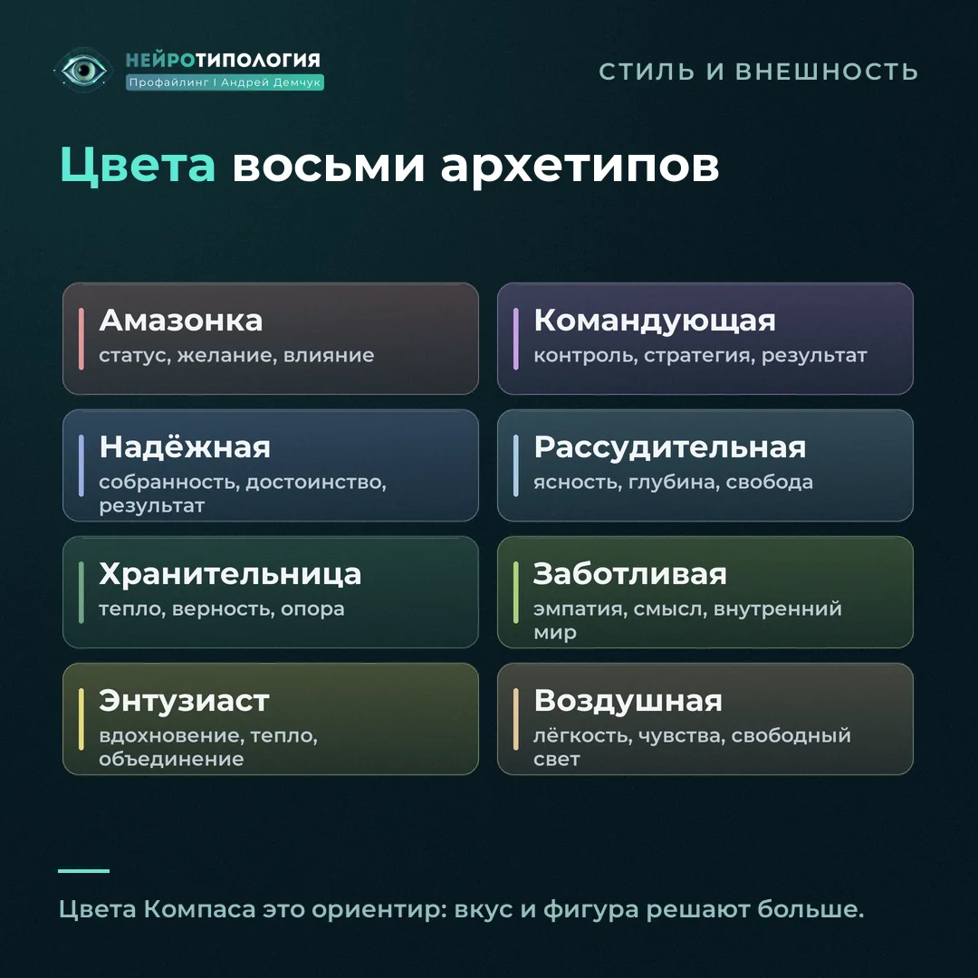 Цвета восьми женских архетипов Компаса