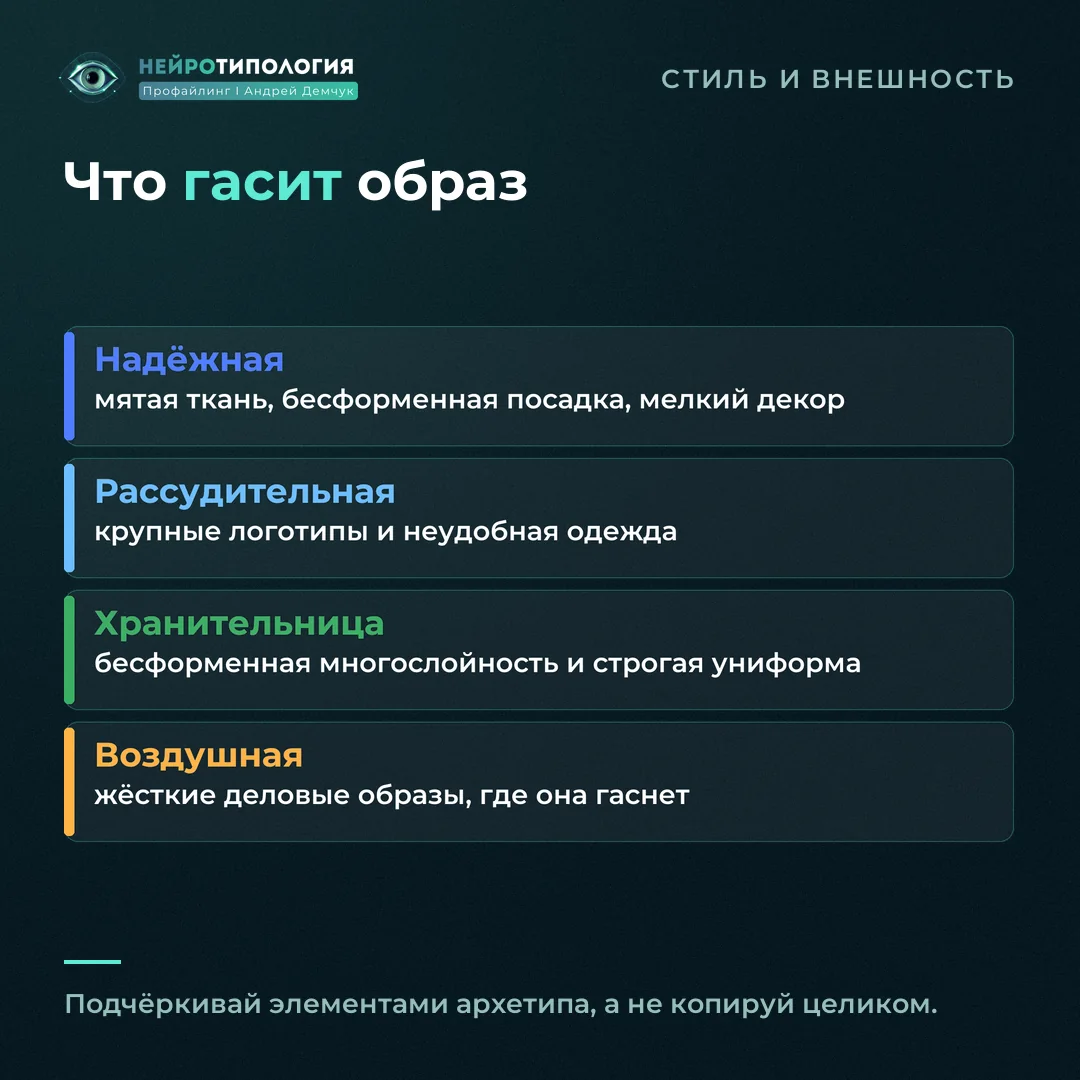 Что гасит выразительность образа у четырёх архетипов
