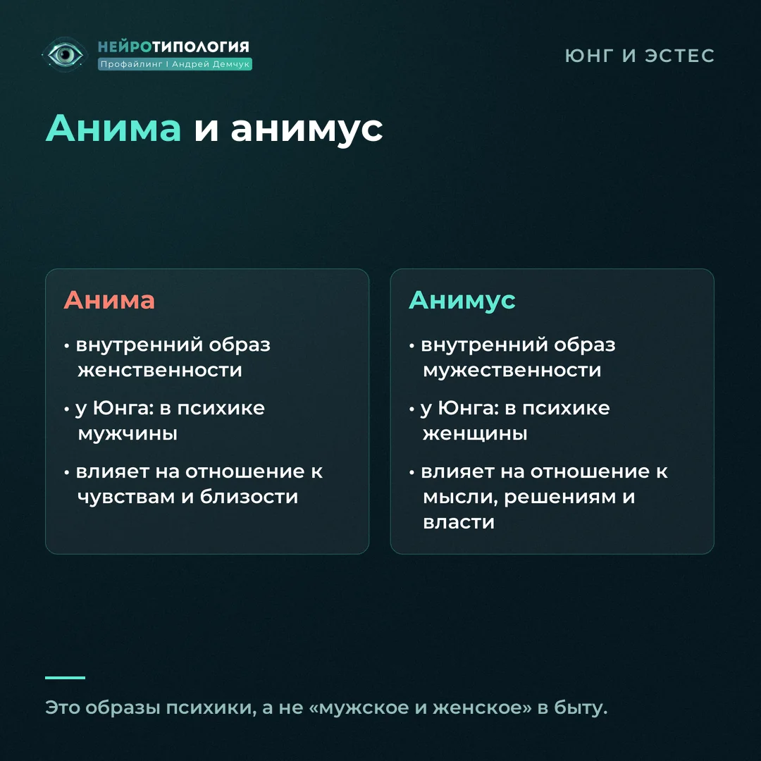 Анима и анимус: чем различаются