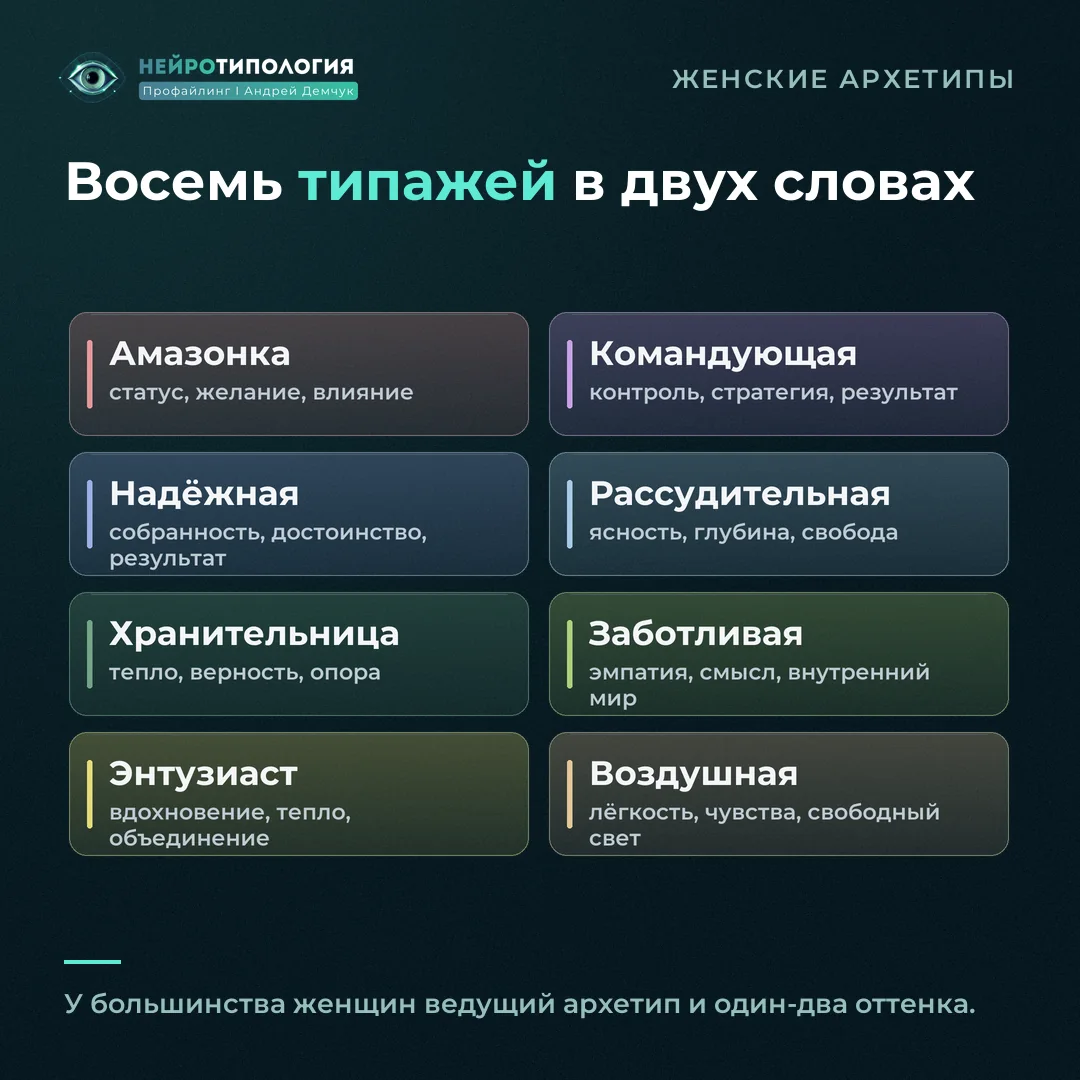 Восемь женских архетипов Компаса и их суть
